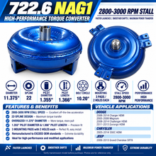 Load image into Gallery viewer, 722.6 NAG1 high performance remanufactured torque converter with 2800-3200 RPM stall for select Dodge Chrysler Jeep HEMI SRT8 applications